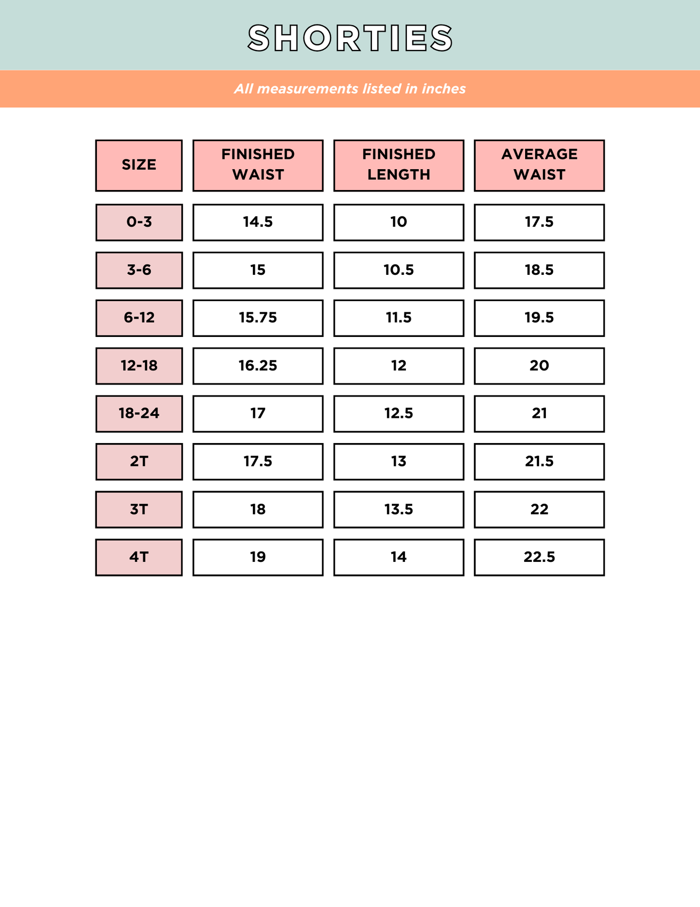 Shorties - NEW SIZING, PLEASE CHECK MEASUREMENTS
